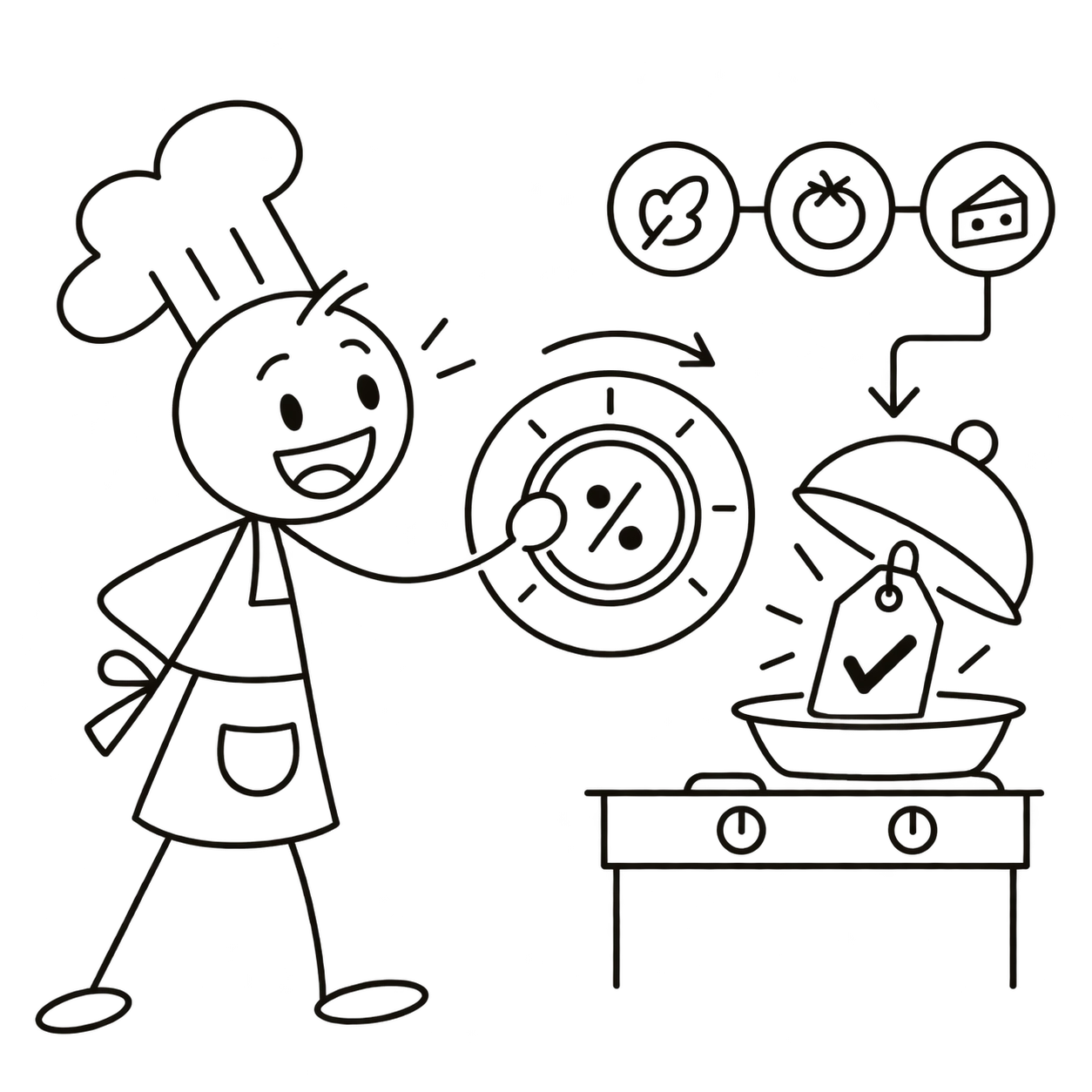 A confident chef setting a target margin and receiving a suggested selling price